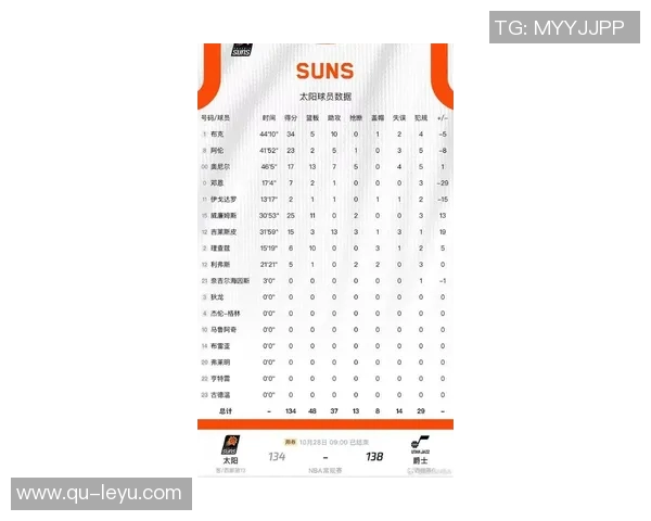 NBA首周比赛收视人数创近八年新高平均达到280万观众引发热议